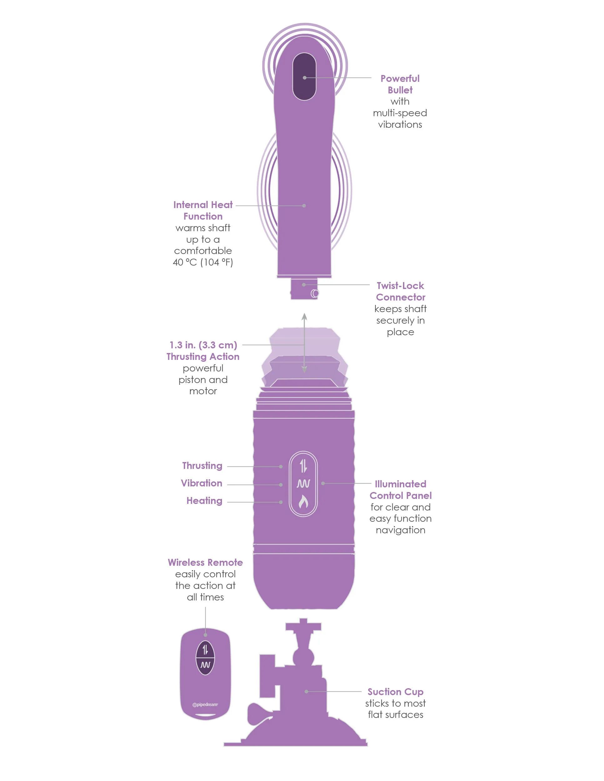 Eco-Friendly Thrusting Vibrator with Wireless Remote and Warming Feature