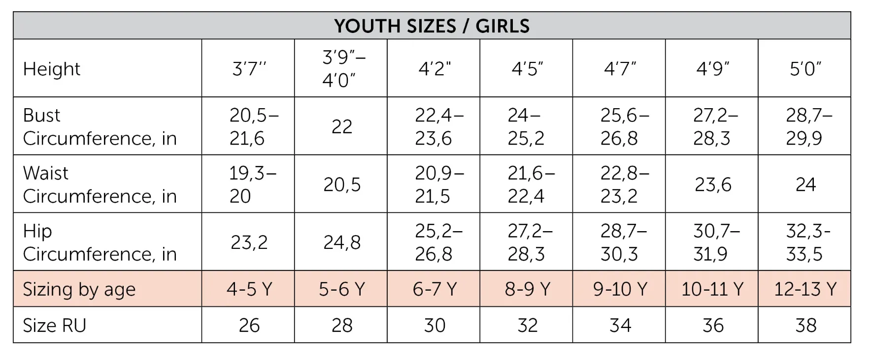 Girls Blaze Heat Retention Jacket